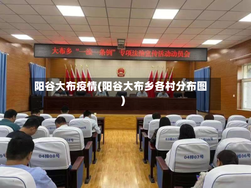 阳谷大布疫情(阳谷大布乡各村分布图)