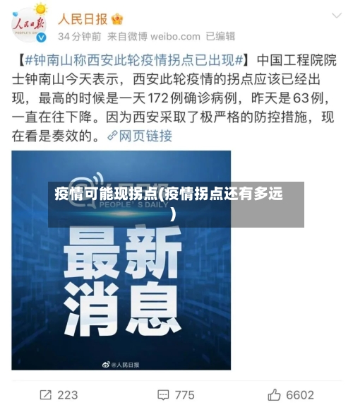 疫情可能现拐点(疫情拐点还有多远)