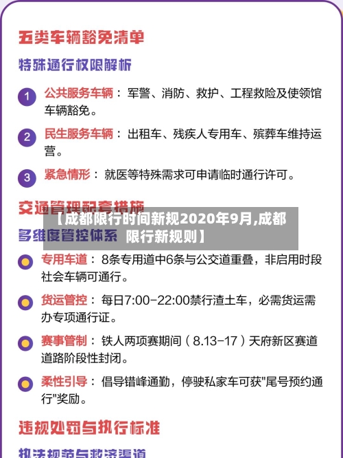 【成都限行时间新规2020年9月,成都限行新规则】