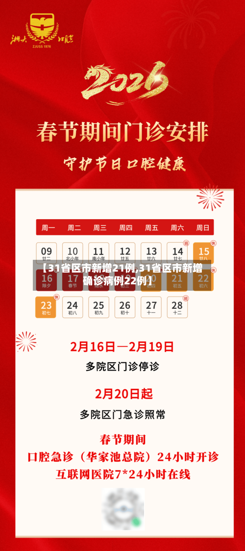 【31省区市新增21例,31省区市新增确诊病例22例】