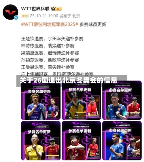 关于26国退出北京冬奥会的信息-第2张图片