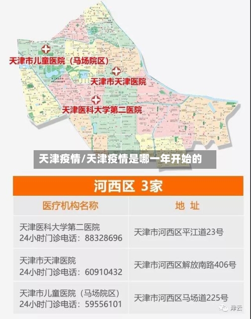 天津疫情/天津疫情是哪一年开始的-第2张图片