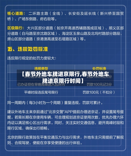 【春节外地车牌进京限行,春节外地车牌进京限行时间】