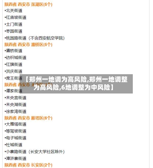 【郑州一地调为高风险,郑州一地调整为高风险,6地调整为中风险】-第3张图片
