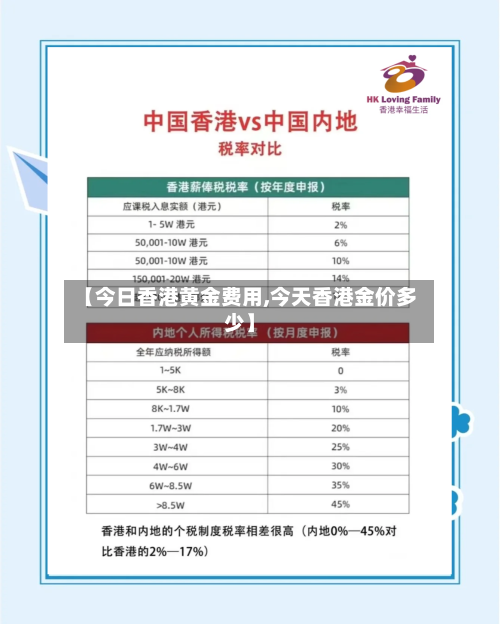 【今日香港黄金费用,今天香港金价多少】-第2张图片