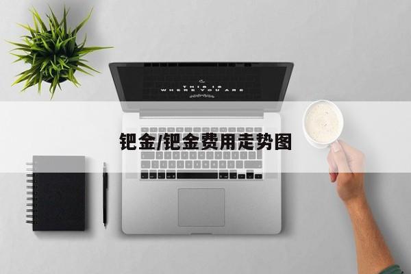 钯金/钯金费用走势图