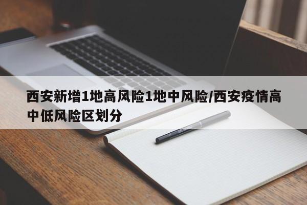 西安新增1地高风险1地中风险/西安疫情高中低风险区划分