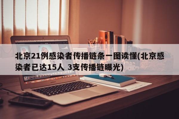 北京21例感染者传播链条一图读懂(北京感染者已达15人 3支传播链曝光)